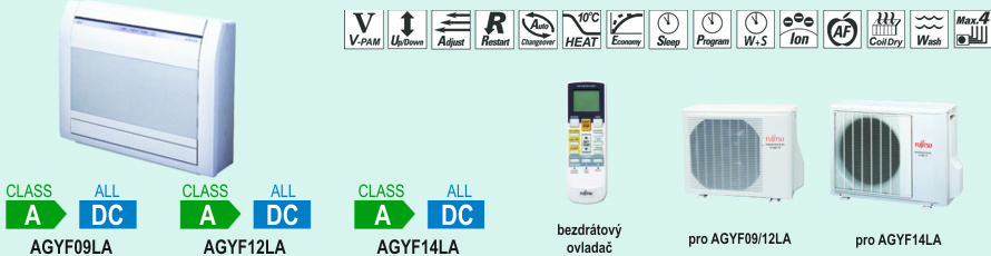Parapetn klimatizace ASYG09LA, ASYG12LA, ASYG14LA